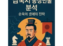 순욱 초상 이미지